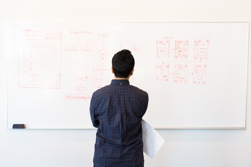 Flowchart diagram analyzing SEO contract terms: from contract length and auto-renewal to asset ownership and performance clauses