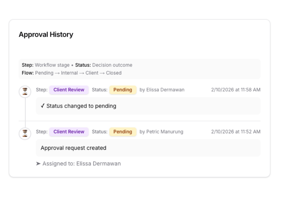 Documentation screenshot